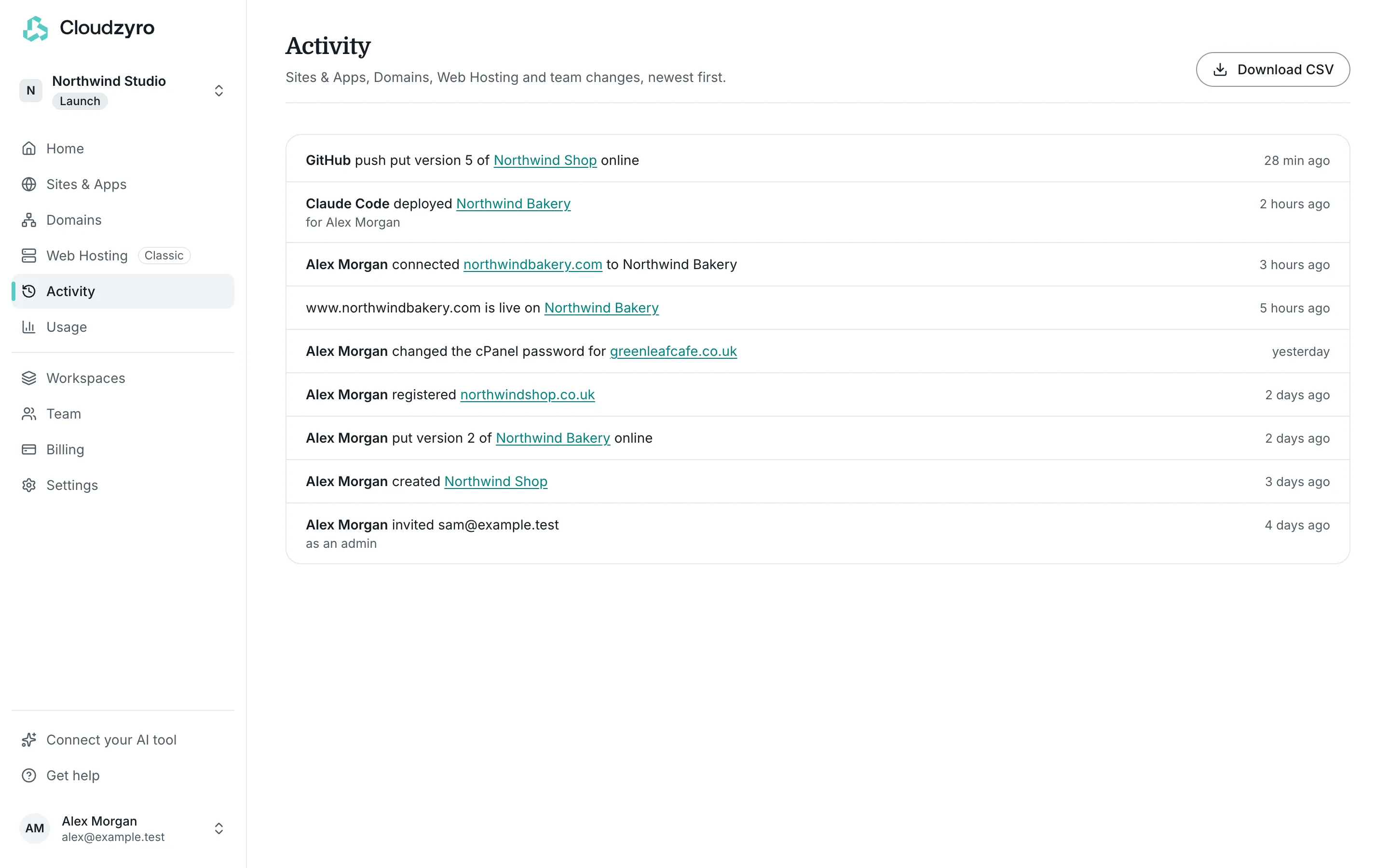 The Activity page