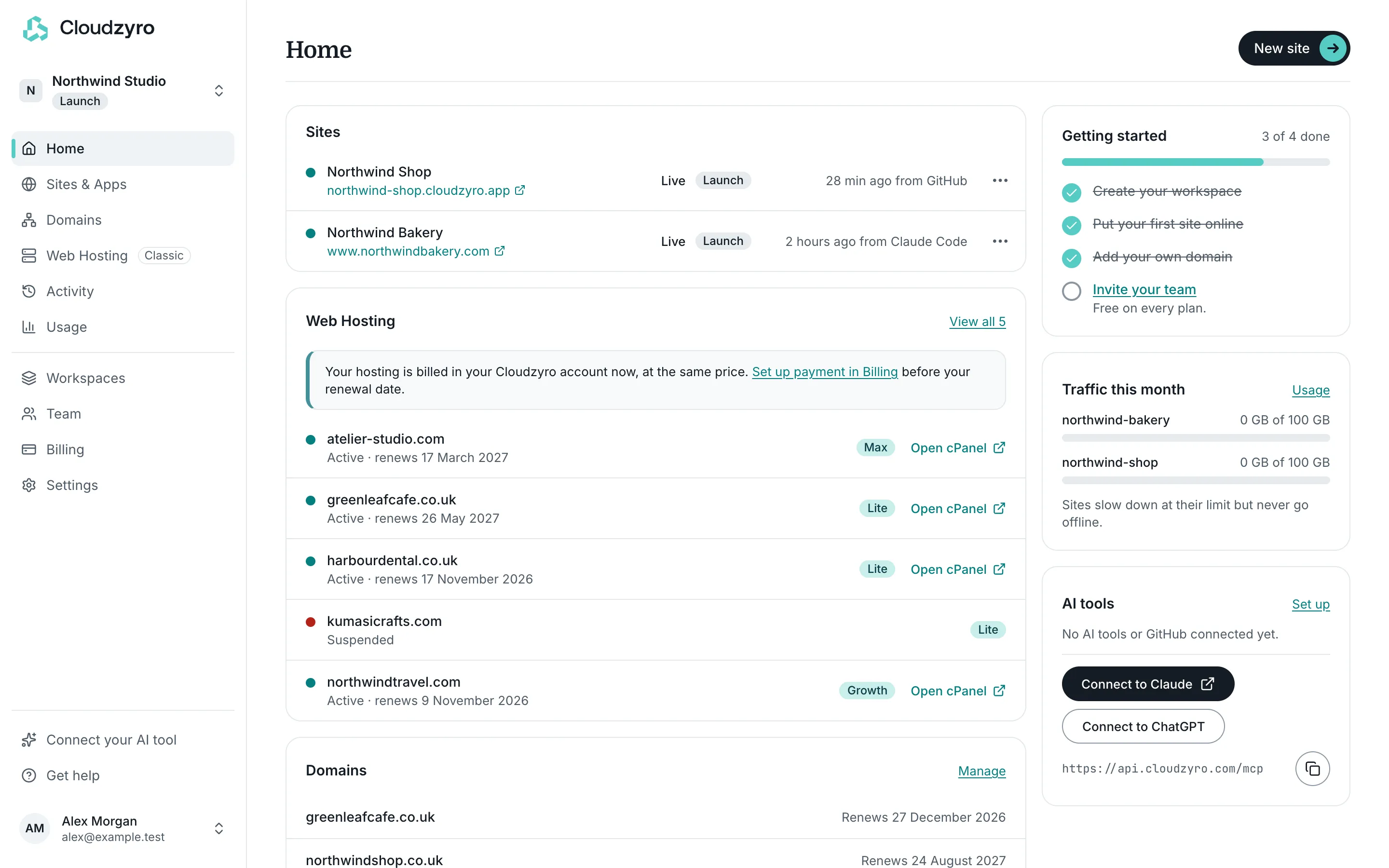 The console Home page, with sites, Web Hosting and domains in one workspace