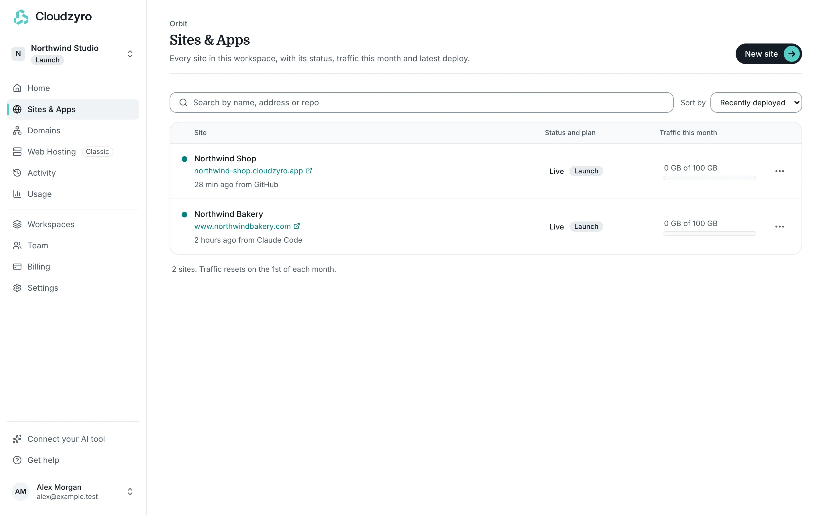 Sites & Apps in the console, with two live sites
